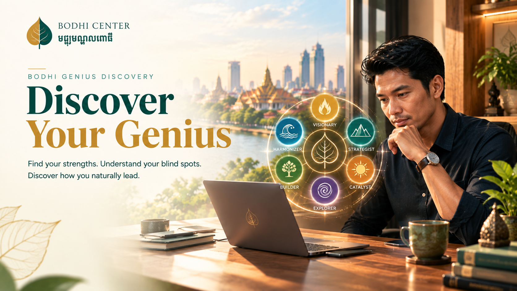 Bodhi Genius Discovery (Business Layer)