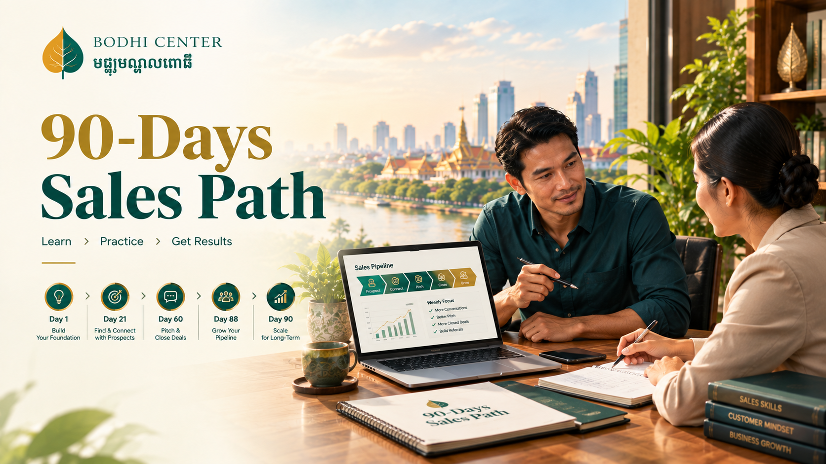 Bodhi Sales Path — 90-day seller programme